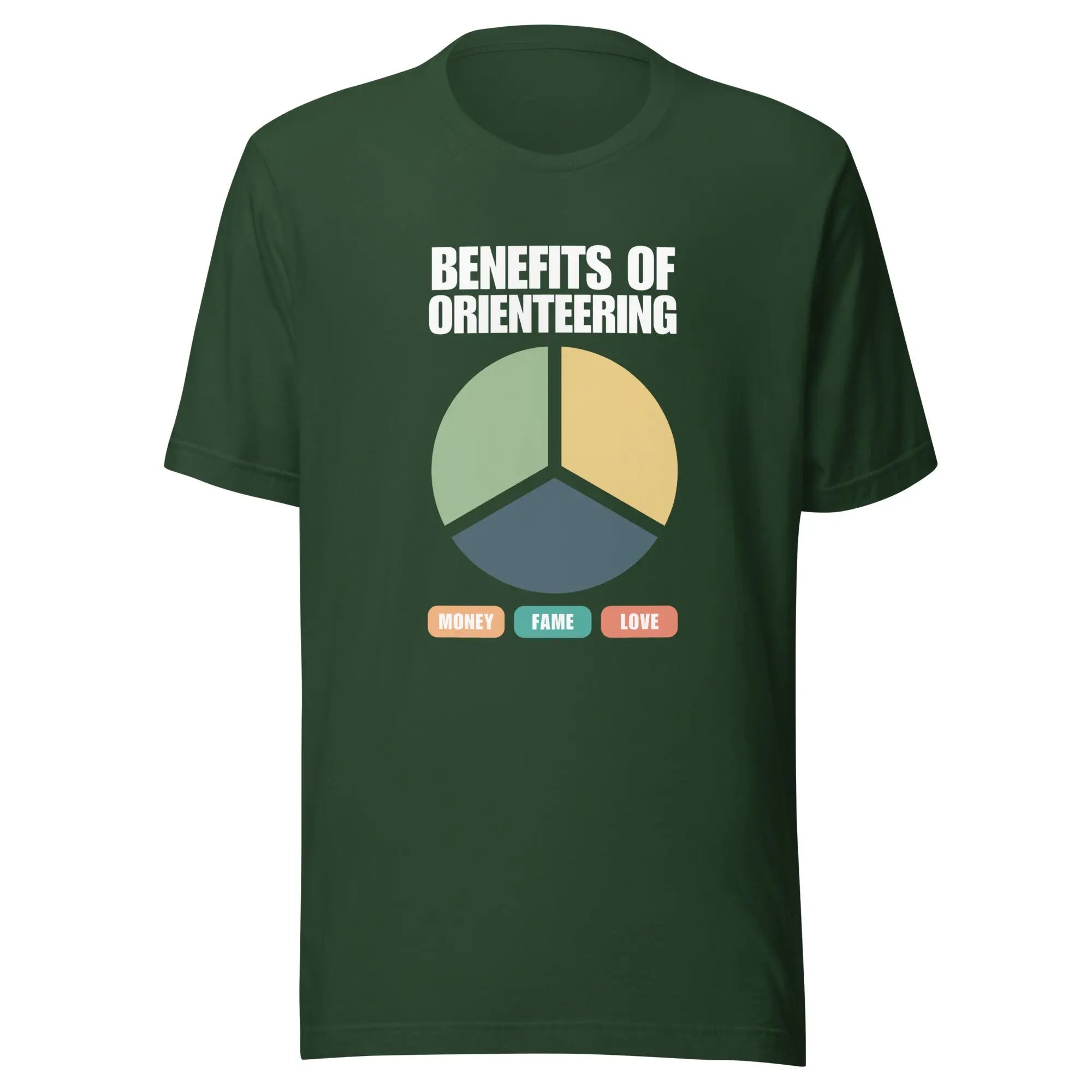 Benefits of Orienteering Pie Chart T-shirt 